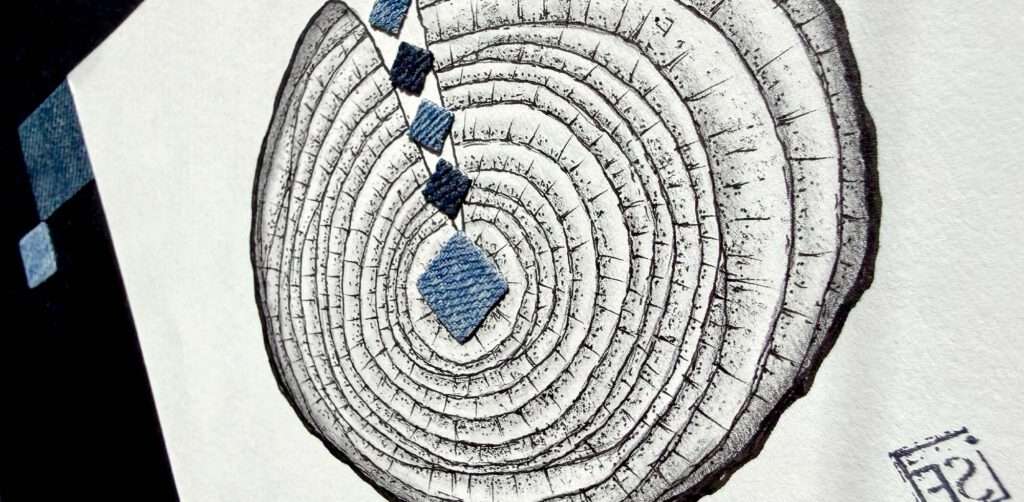 Jeansbilder Upcycling